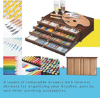 MEEDEN 4-Drawer Art Supply Storage Box - Image 4