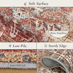 GENIMO 2x5 Runner Rugs for Hallway, Machine Washable Non Slip Vintage Rugs - Image 8