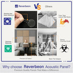 Reverbeon 6 PCS Acoustic Panels, 23.6x23.6 Inch Sound Absorbing Panels - Image 4