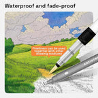 ARTISTRO Set of 2 Fineliner Pens, Waterproof Archival Ink, Ultra Fine Tip Pen - Image 3