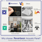 Reverbeon 6 PCS Acoustic Panels, 23.6x23.6 Inch Sound Absorbing Panels - Image 4