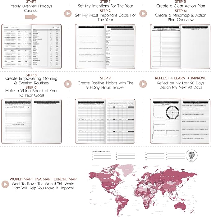 Life Mastery Planner - Image 6
