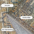 GENIMO 3x5 Area Rugs for Living Room, Machine Washable Non Slip Vintage Rugs - Image 6