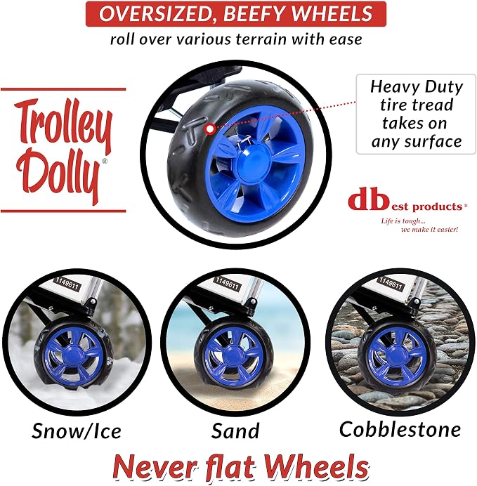 dbest products Trolley Dolly Blue Foldable Shopping cart - Image 3