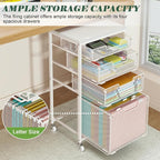 Sbanmao 4 Drawer Rolling File Cart - Image 2