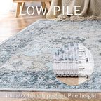 GENIMO Runner Rug 2x8, Non Slip Vintage Hallway Runner Rugs, Low Pile - Image 4