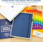 Clever Fox Planner Large – Undated Weekly & Monthly Planner - Image 3