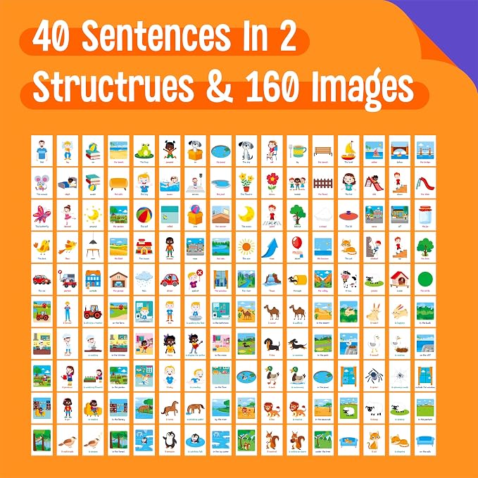 Sentence Flip Charts, 80 Double Sided Cards 40 Sentences, Learn Parts of Speech - Image 3