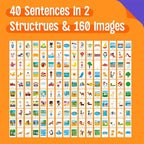 Sentence Flip Charts, 80 Double Sided Cards 40 Sentences, Learn Parts of Speech - Image 3