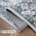 GENIMO 3x5 Area Rugs for Living Room, Machine Washable Rug, Non Slip Vintage - Image 6